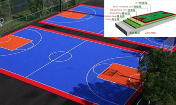 Dayal sports Flooring in India